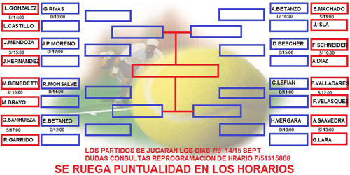 Se Disputará Campeonato de Tenis de Fiestas Patrias en Traiguén