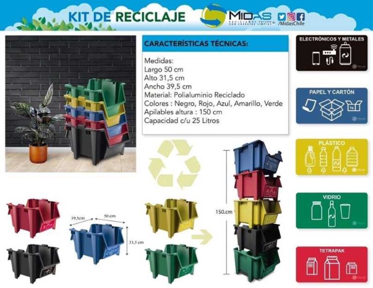 Municipalidad Invita a Inscibirse en el Programa Piloto de Reciclaje de Residuos Domiciliarios : Cupos Limitados