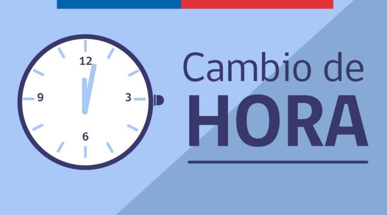 «Sábado 6 de Abril» – Cambio de Horario en Chile: Una Transición al Invierno
