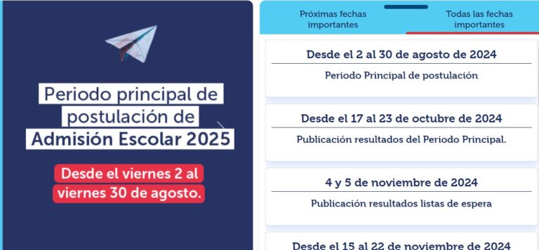 Atención familias! Se acerca el proceso de postulación al SAE 2025: ¡Prepárense para elegir el futuro educativo de sus hijos!