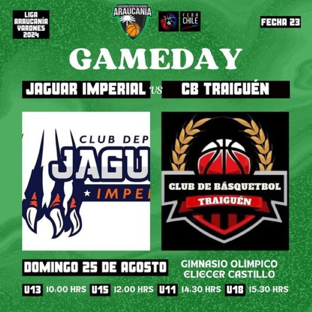 [Básquetbol Regional]Los equipos traigueninos de CB Traiguén buscarán la victoria en tierras imperialinas