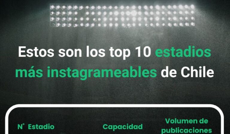 El Nacional es el estadio más instagrameable de Chile